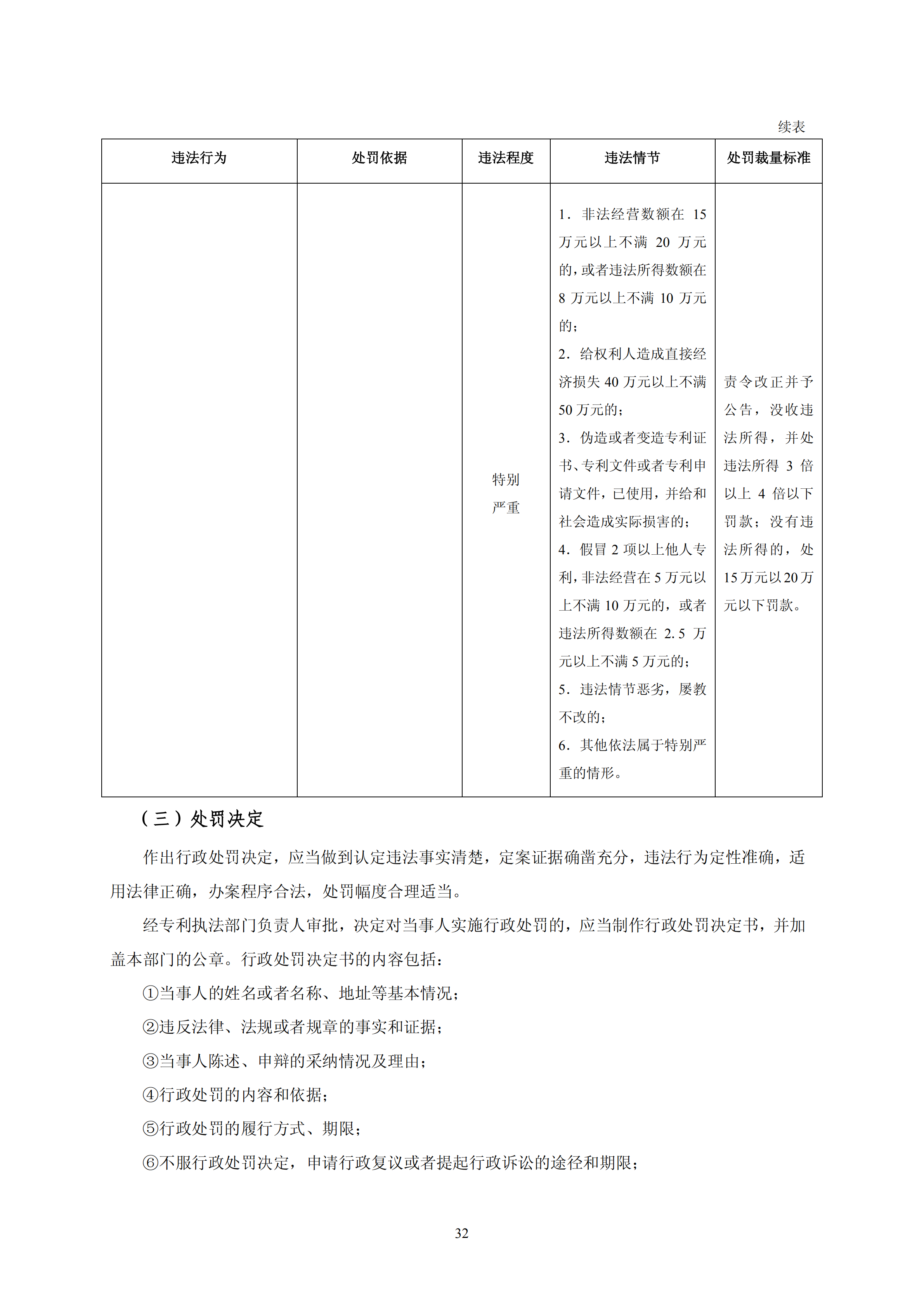 國知局：《查處假冒專利行為和辦理專利標識標注不規(guī)范案件指南》