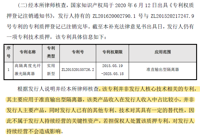 從科創(chuàng)板企業(yè)，看總理關(guān)心的專利質(zhì)押工作的四點(diǎn)成績和四點(diǎn)不足