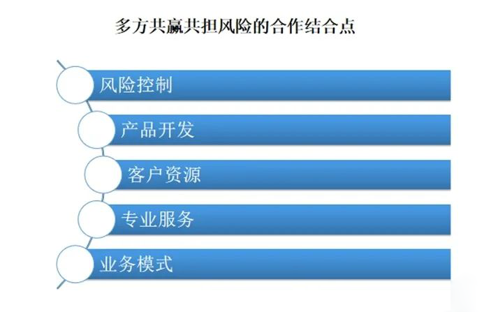 知識(shí)產(chǎn)權(quán)保險(xiǎn)生態(tài)圈的構(gòu)建初探