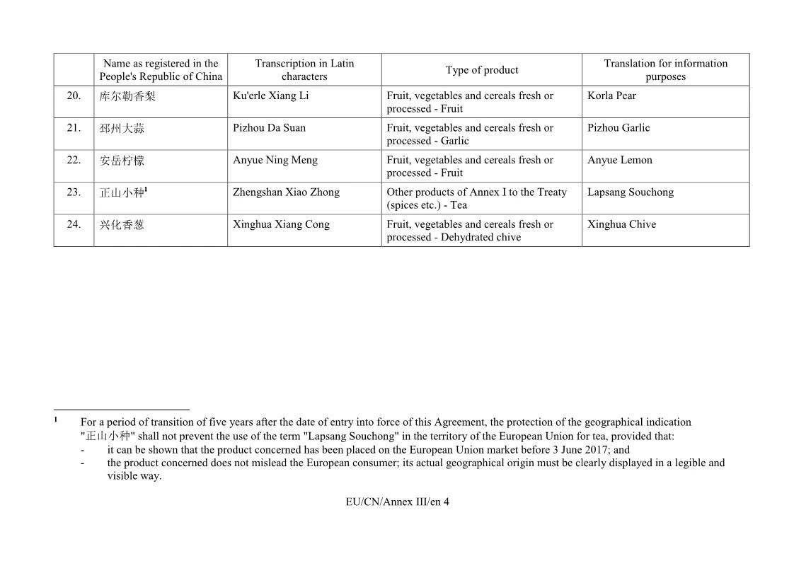 重磅！首批中國(guó)100個(gè)地理標(biāo)志受歐盟保護(hù)，歐盟授權(quán)正式簽署中歐地理標(biāo)志協(xié)定