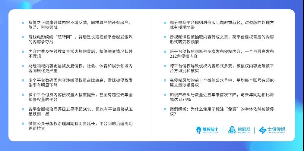 2020上半年版權(quán)報(bào)告發(fā)布，疫情給內(nèi)容行業(yè)都帶來了哪些影響？