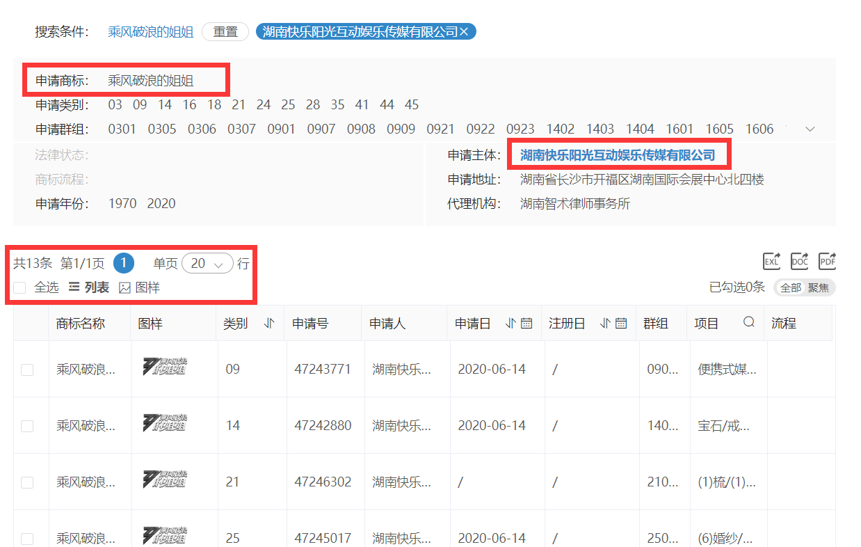 《乘風破浪的姐姐》輸給了《創(chuàng)造101》 ！這次因為啥？