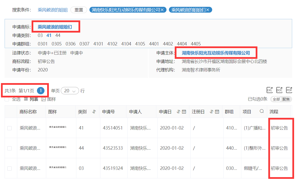 《乘風破浪的姐姐》輸給了《創(chuàng)造101》 ！這次因為啥？