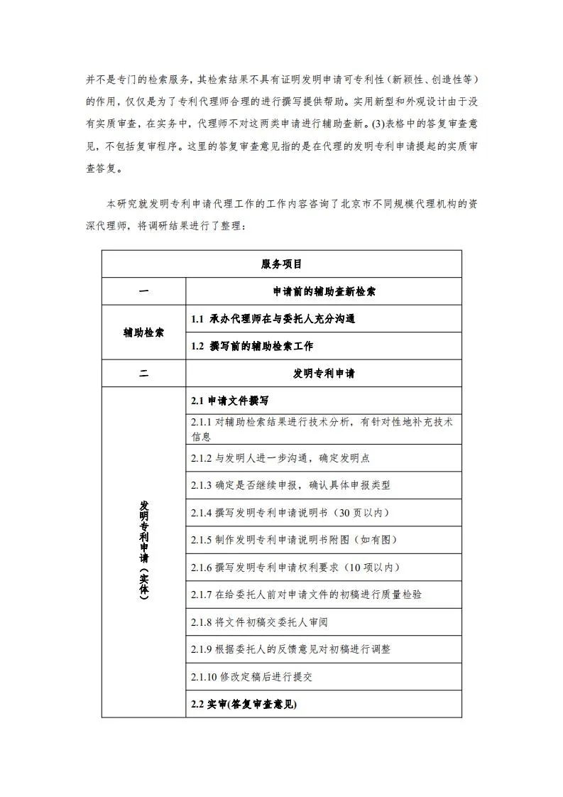 發(fā)明專利14000元起！2020年北京地區(qū)專利申請代理服務(wù)成本公布