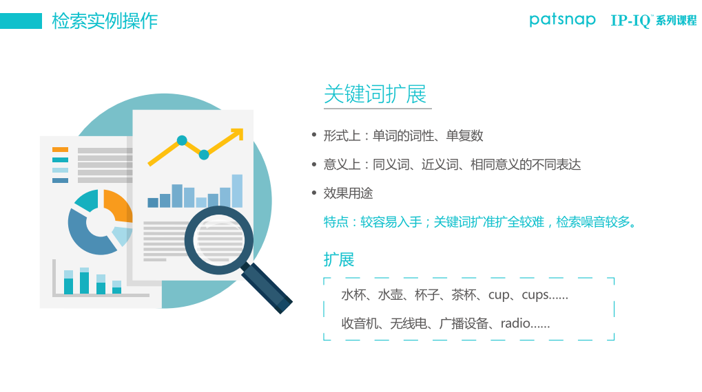 4天速成！專利申請(qǐng)&撰寫直通班，幫你從小白變身大神