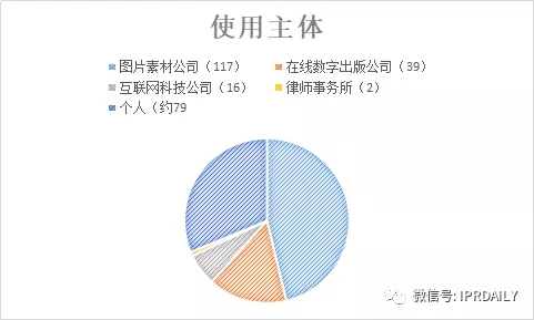 國內電子證據現狀與發(fā)展趨勢分析