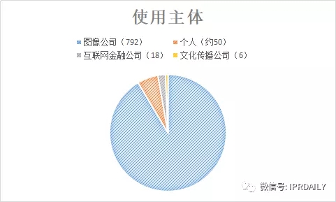 國內電子證據現狀與發(fā)展趨勢分析