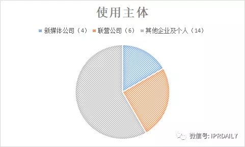 國內電子證據現狀與發(fā)展趨勢分析