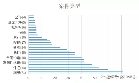 國內電子證據現狀與發(fā)展趨勢分析