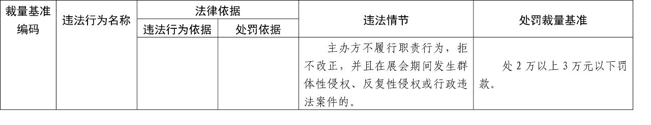 發(fā)布之日起實施！以后專利代理機構(gòu)、專利代理師這些行為將被處罰！