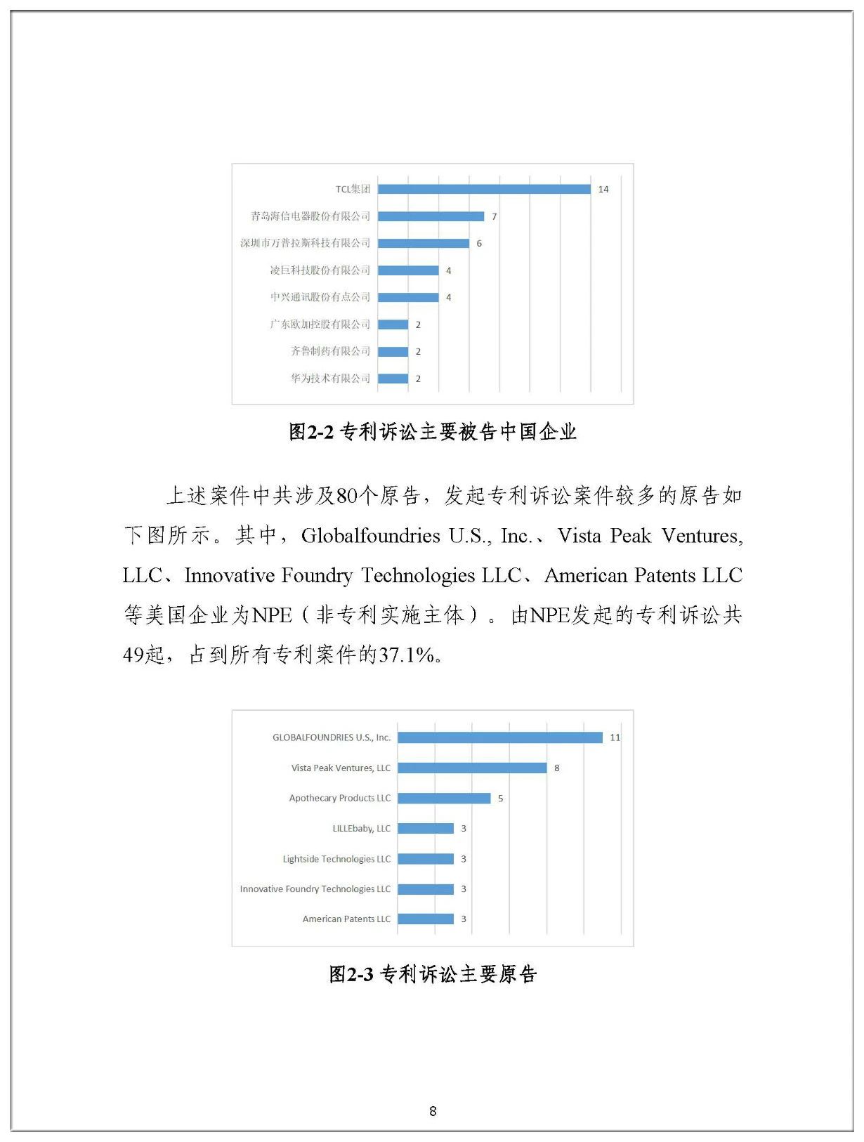 2019年中國企業(yè)涉美知識產(chǎn)權(quán)訴訟報告（全文）