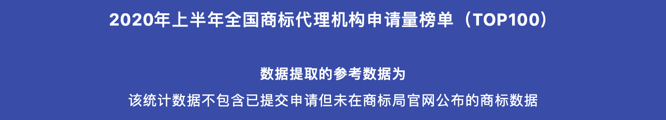 2020年上半年全國商標(biāo)代理機(jī)構(gòu)申請量榜單（TOP100）