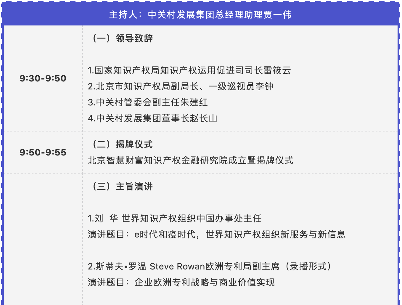 聚能賦能 共創(chuàng)共贏！2020中關(guān)村論壇知識(shí)產(chǎn)權(quán)平行論壇9月19日即將召開