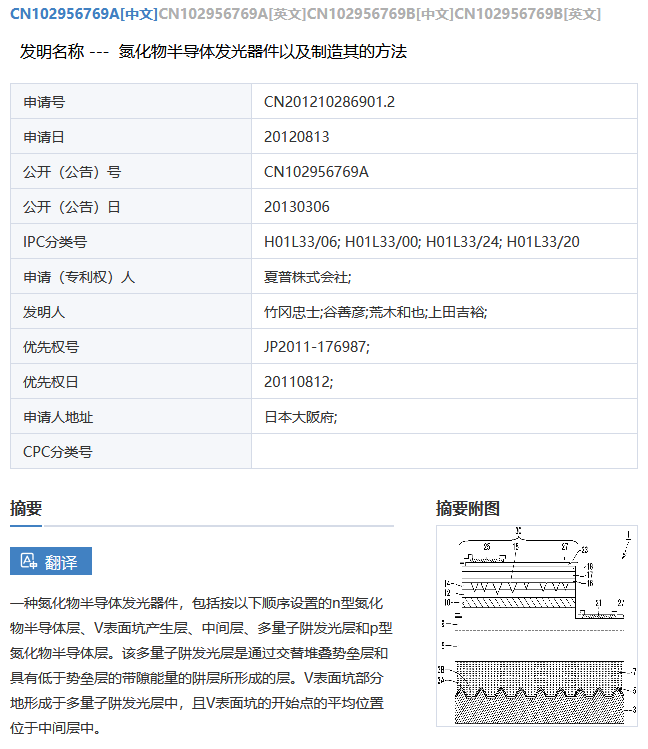 LED芯片領(lǐng)域?qū)＠麘?zhàn)起！兩大龍頭企業(yè)因?qū)＠謾?quán)對(duì)薄公堂！三安光電索賠8000萬