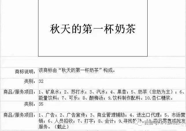 “秋天第一杯奶茶”商標(biāo)、公司名稱相繼被申請！怎么回事？