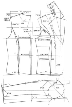 羽絨服成衣設(shè)計(jì)，受著作權(quán)保護(hù)嗎？