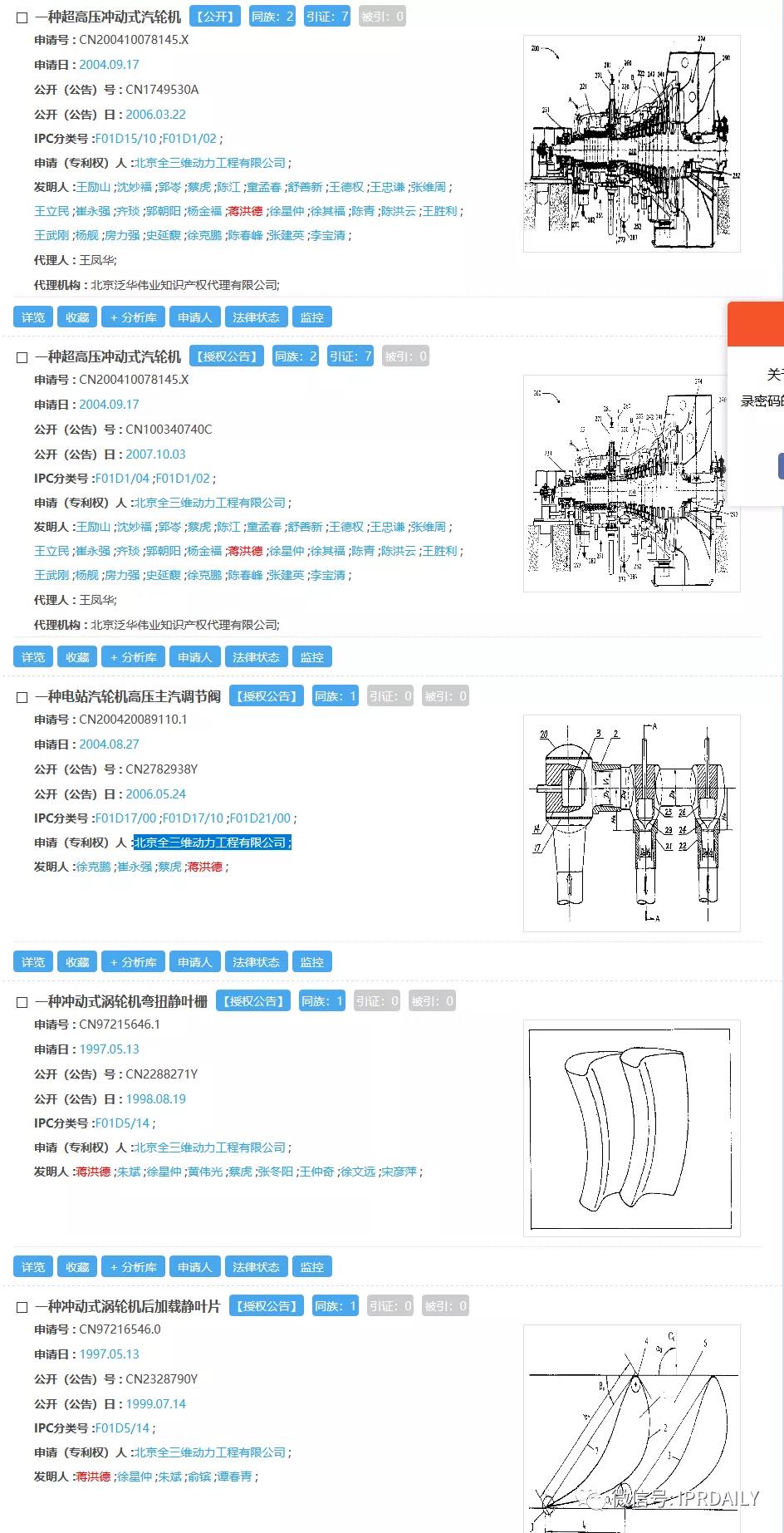 感恩祖國(guó)，匯總2020年逝世的二十幾位院士所申請(qǐng)的專利以表緬懷之情！