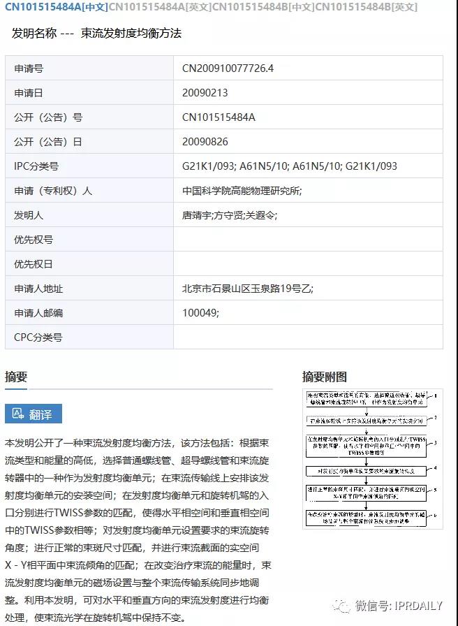 感恩祖國(guó)，匯總2020年逝世的二十幾位院士所申請(qǐng)的專利以表緬懷之情！