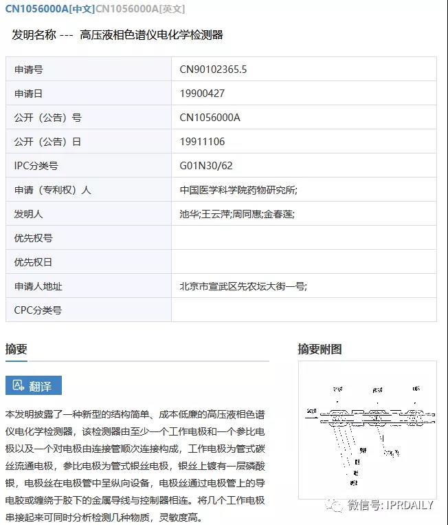 感恩祖國(guó)，匯總2020年逝世的二十幾位院士所申請(qǐng)的專利以表緬懷之情！