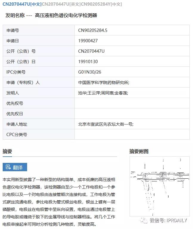 感恩祖國(guó)，匯總2020年逝世的二十幾位院士所申請(qǐng)的專利以表緬懷之情！