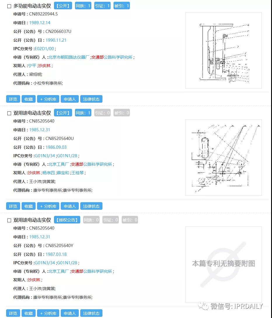 感恩祖國(guó)，匯總2020年逝世的二十幾位院士所申請(qǐng)的專利以表緬懷之情！