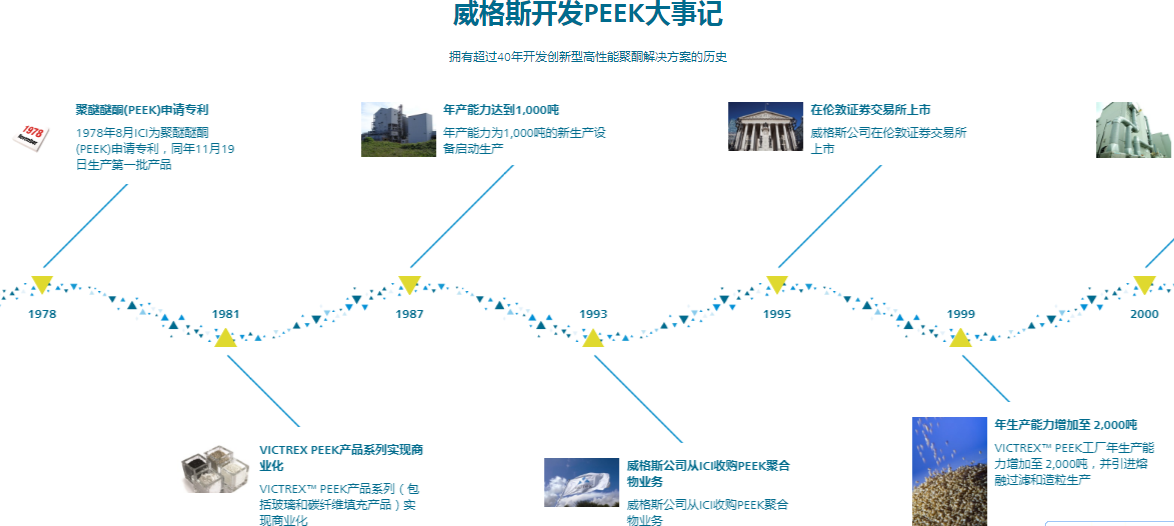 三元鋰電，PEEK！比利時兩大化工巨頭接連對科創(chuàng)板企業(yè)舉起“專利鐮刀”