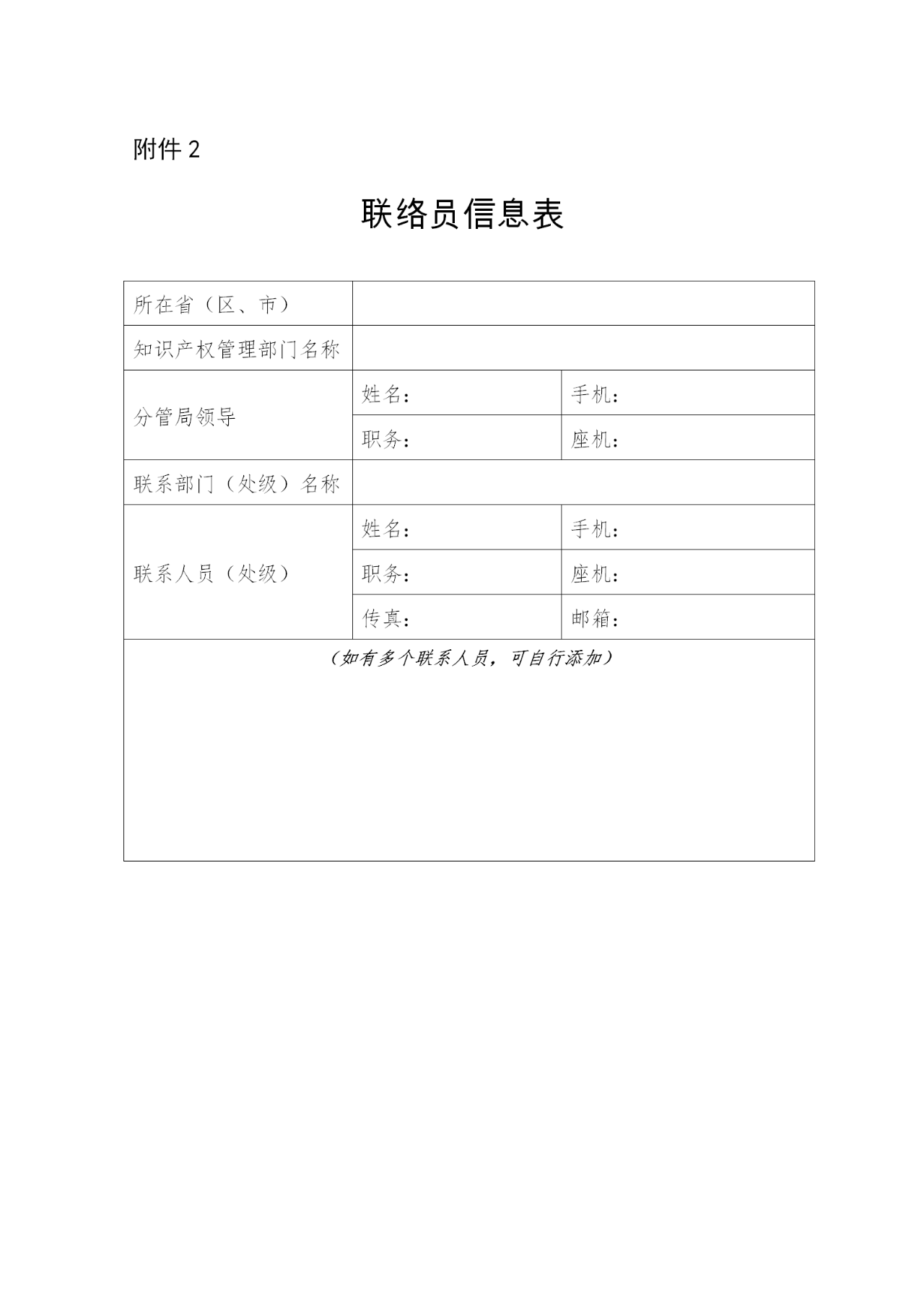 國知局：國家知識產(chǎn)權(quán)試點示范工作評估開始！