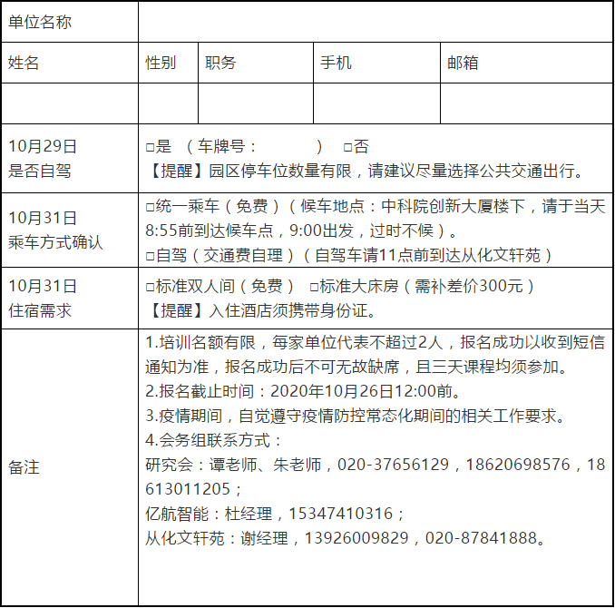 2020廣州知識(shí)產(chǎn)權(quán)保護(hù)中心高端裝備制造企業(yè)高級(jí)知識(shí)產(chǎn)權(quán)人才提升培訓(xùn)班報(bào)名啦！