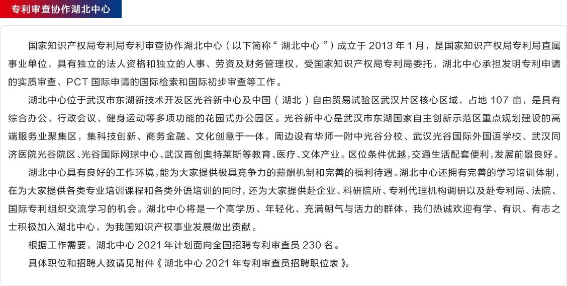 招聘專利審查員2440人?。ǜ焦?amp;職位）