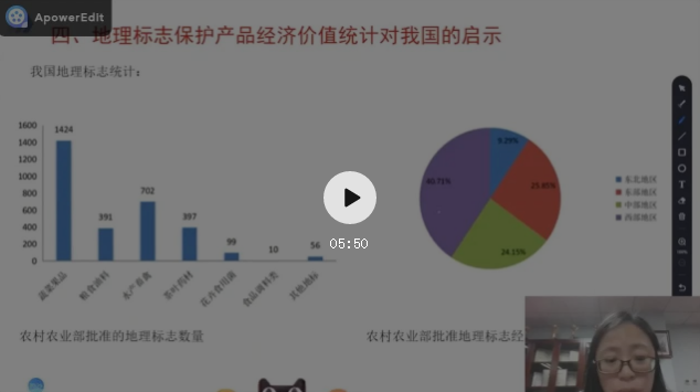 經(jīng)濟(jì)價值 數(shù)據(jù)為基|地標(biāo)智繪大講堂第18講：地理標(biāo)志保護(hù)產(chǎn)品經(jīng)濟(jì)價值——以歐盟和中國為例