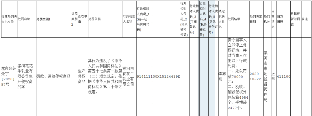 #晨報#第二十一屆中國專利獎獲獎發(fā)明專利超六成為戰(zhàn)略性新興產(chǎn)業(yè)；"十四五"規(guī)劃：加強(qiáng)知識產(chǎn)權(quán)保護(hù),大幅提高科技成果轉(zhuǎn)移轉(zhuǎn)化成效