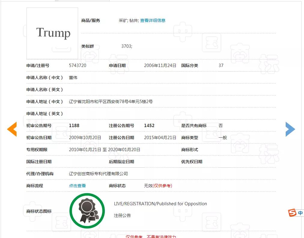 美國大選火熱！“特朗普”為申請(qǐng)人提供商標(biāo)靈感