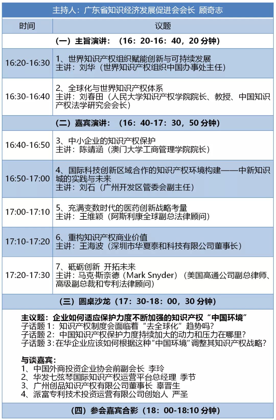 博鰲亞洲論壇國際科技與創(chuàng)新論壇首屆大會議程新鮮出爐！