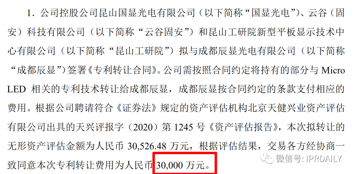 價(jià)值3億！維信諾將506項(xiàng)MicroLED專(zhuān)利轉(zhuǎn)讓與成都辰顯