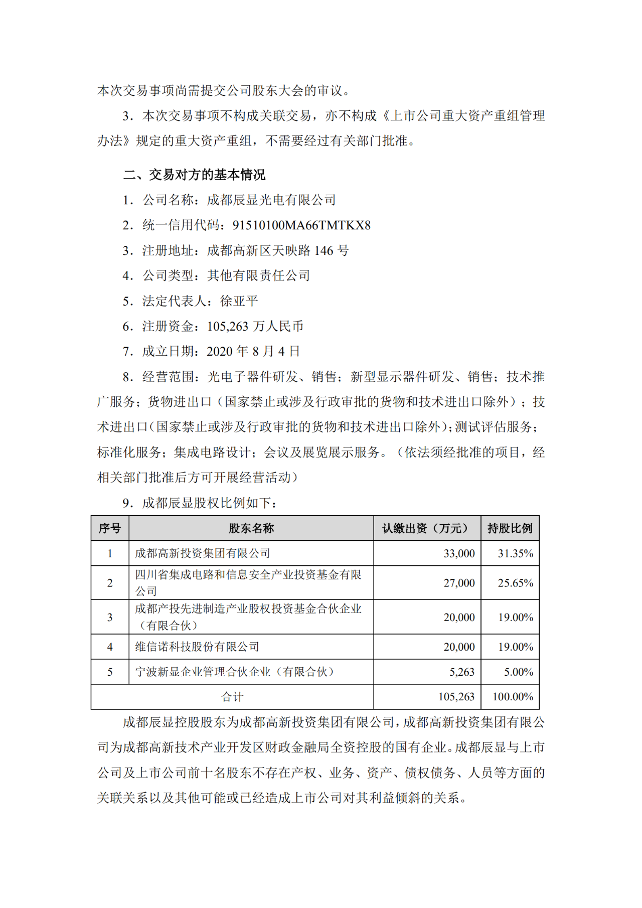 價(jià)值3億！維信諾將506項(xiàng)MicroLED專(zhuān)利轉(zhuǎn)讓與成都辰顯