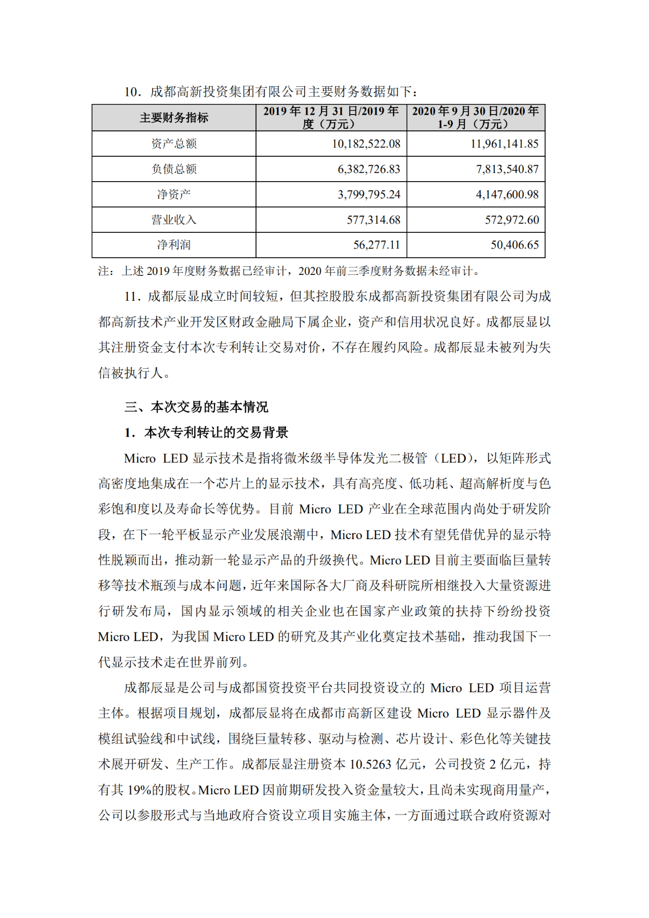 價(jià)值3億！維信諾將506項(xiàng)MicroLED專(zhuān)利轉(zhuǎn)讓與成都辰顯