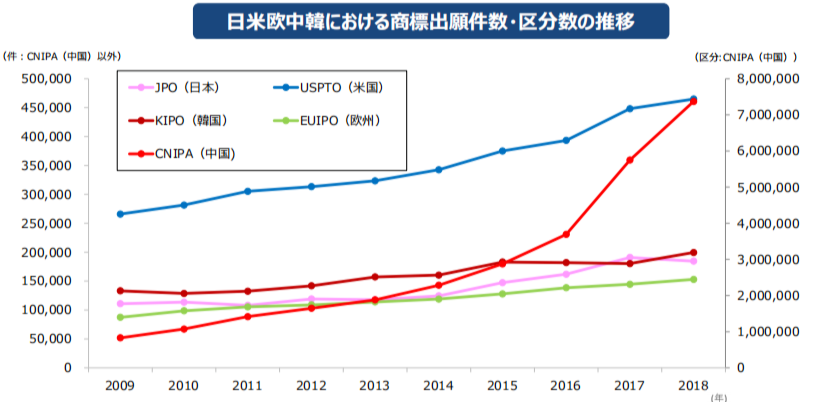 #晨報#2020年專利代理師資格考試有45320人參加；國務(wù)院：加大對侵犯知識產(chǎn)權(quán)違法犯罪行為的打擊力度，掛牌督辦一批重點案件