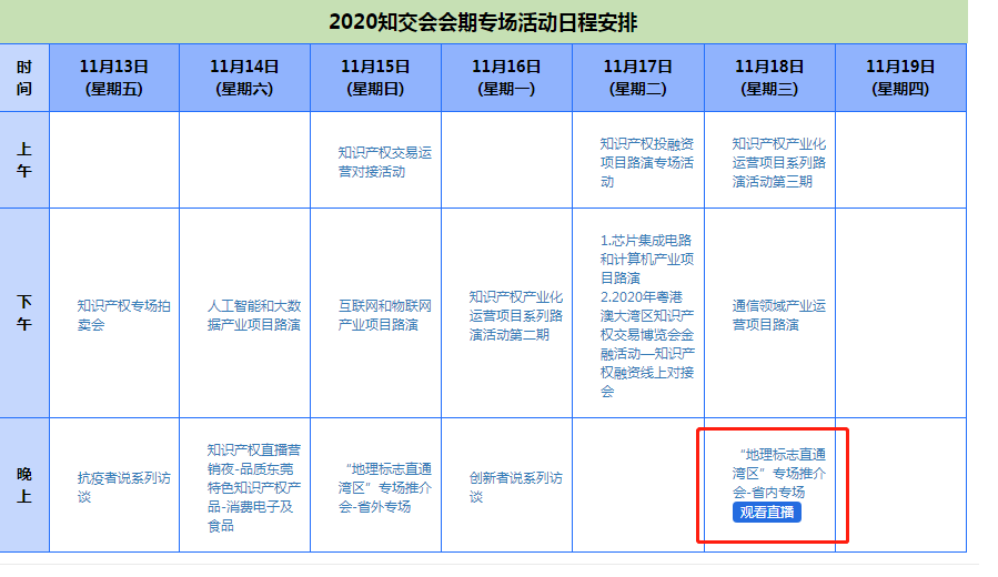 2020知交會(huì)線上參會(huì)攻略：展館、論壇、專(zhuān)場(chǎng)活動(dòng)一應(yīng)俱全！