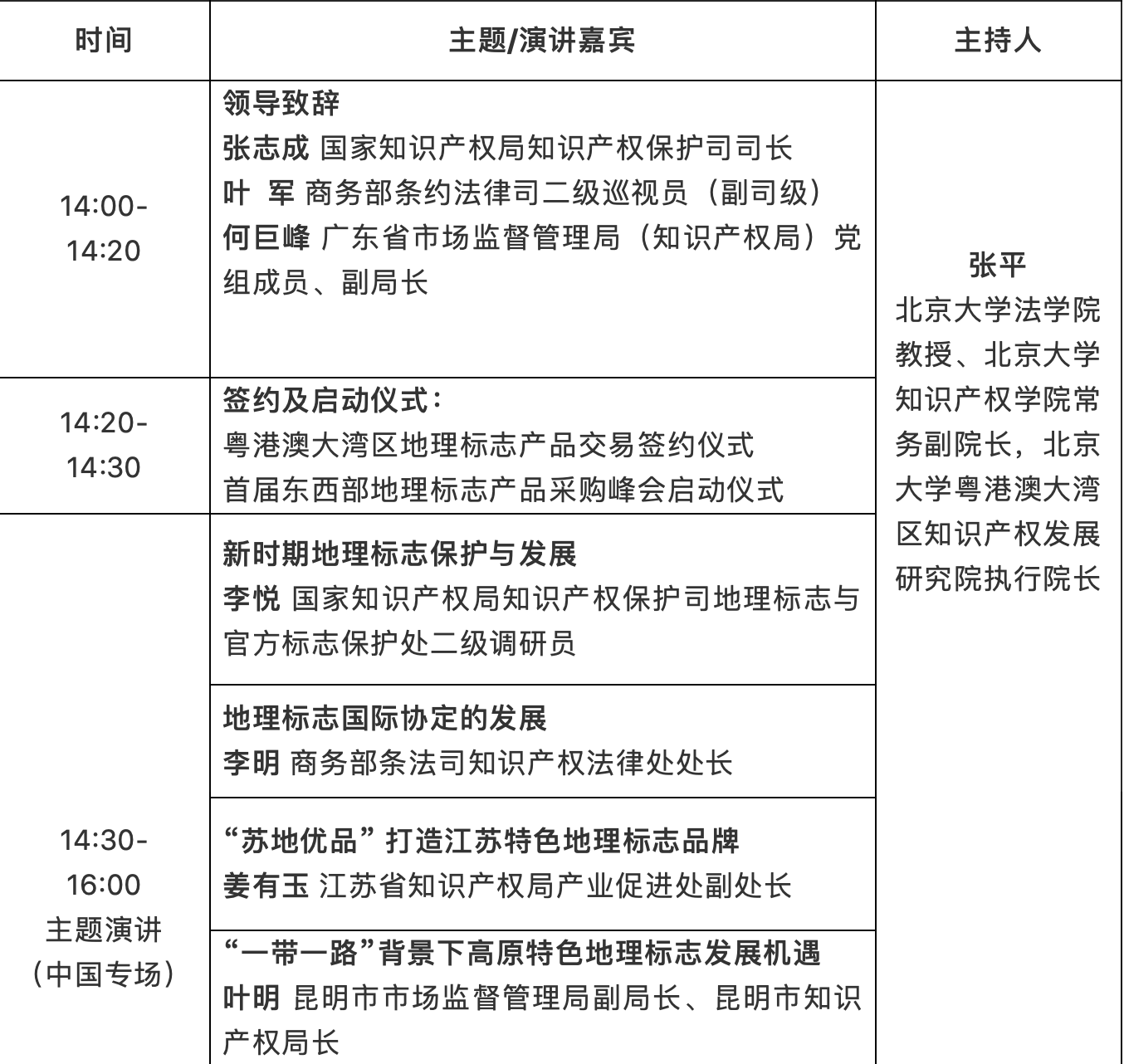 “地理標(biāo)志貿(mào)易高峰論壇”將于11月15日在廣州隆重召開