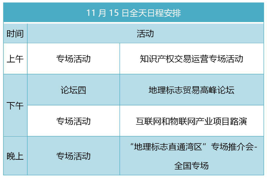 知交會15日預告│精彩不間斷，論壇活動持續(xù)進行中