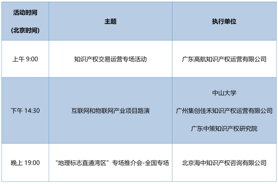 知交會(huì)15日預(yù)告│精彩不間斷，論壇活動(dòng)持續(xù)進(jìn)行中