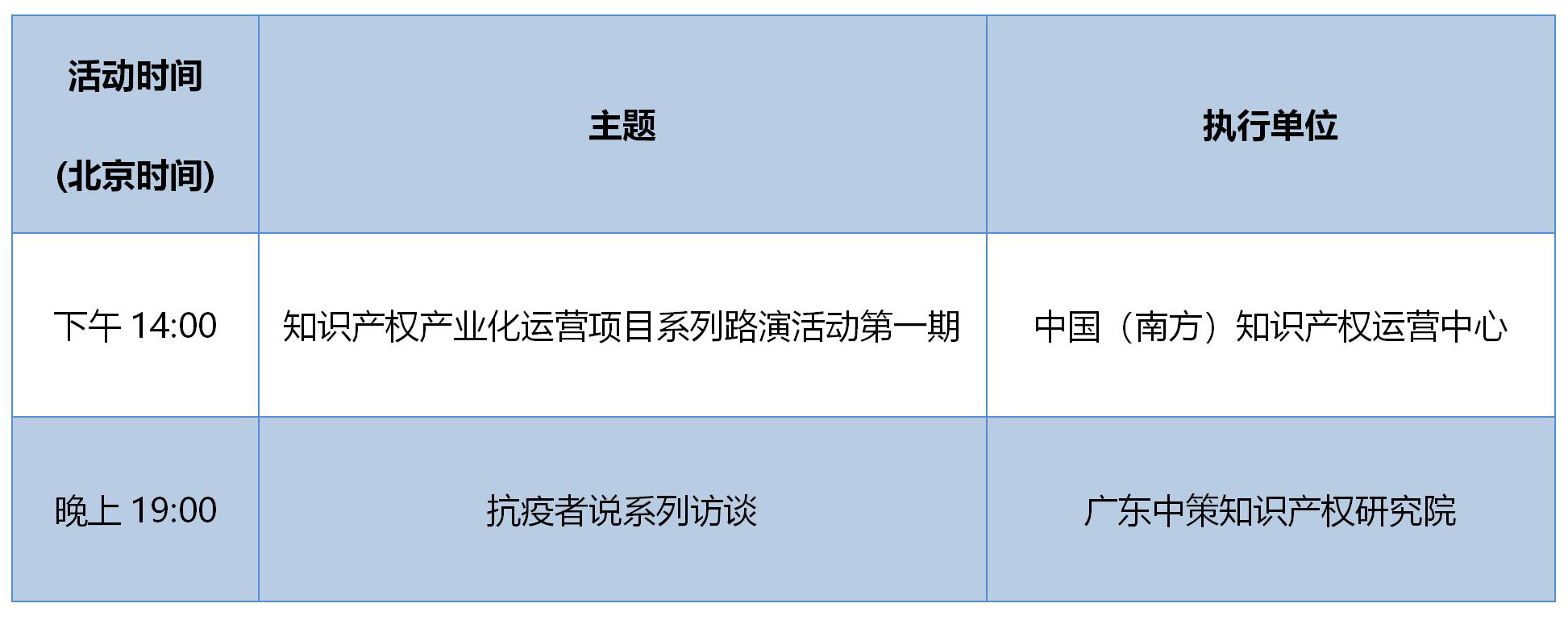 知交會16日預(yù)告│論壇專場活動正如火如荼進(jìn)行中