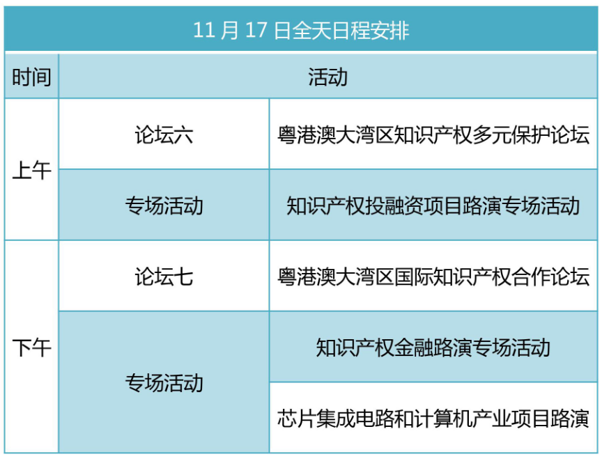 知交會(huì)17日預(yù)告│兩大論壇+三大專場(chǎng)活動(dòng)議程安排