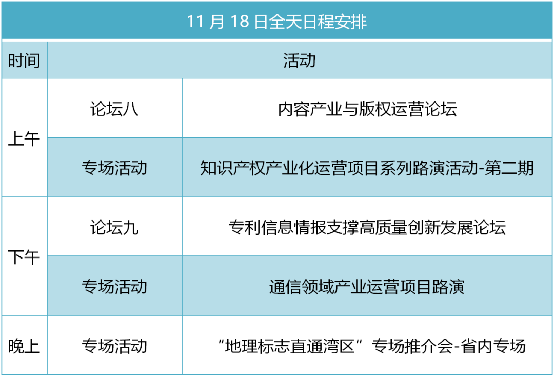 知交會18日預告│火熱不減，精彩不停！