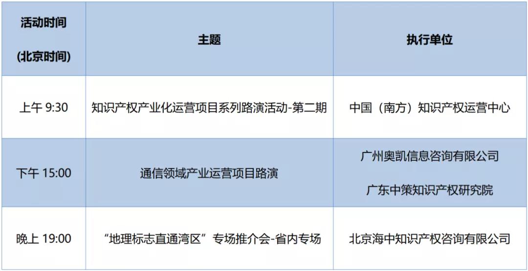 知交會18日預告│火熱不減，精彩不停！