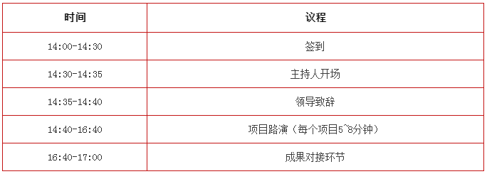 【速看！】18個(gè)優(yōu)秀項(xiàng)目來(lái)穗！國(guó)家自然科學(xué)基金優(yōu)秀成果對(duì)接活動(dòng)（廣州分會(huì)場(chǎng)）即將舉辦！