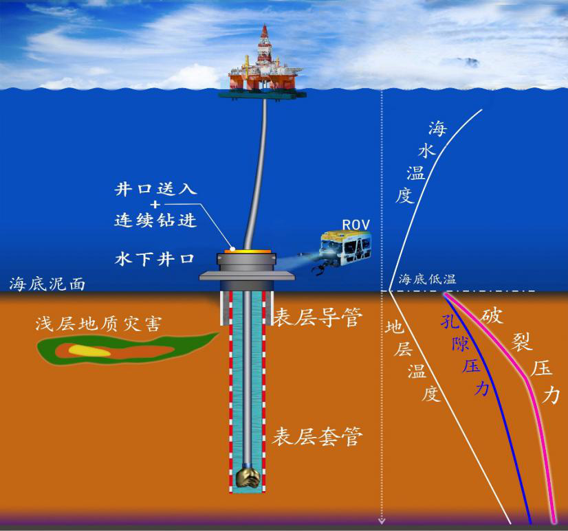 【速看！】18個(gè)優(yōu)秀項(xiàng)目來(lái)穗！國(guó)家自然科學(xué)基金優(yōu)秀成果對(duì)接活動(dòng)（廣州分會(huì)場(chǎng)）即將舉辦！