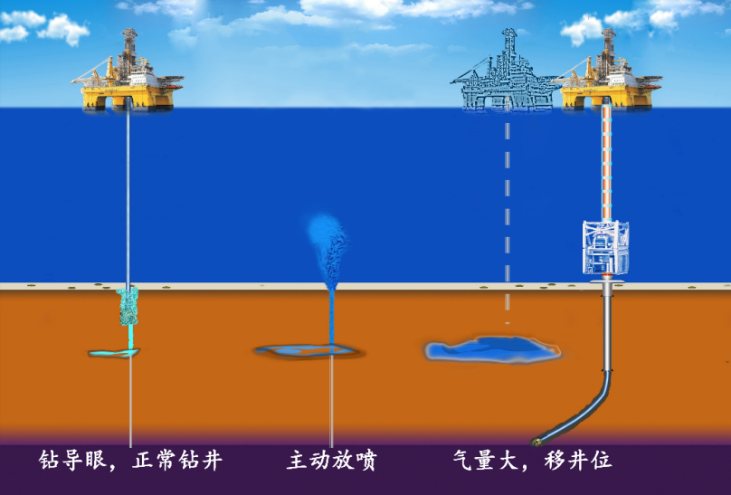 【速看！】18個(gè)優(yōu)秀項(xiàng)目來(lái)穗！國(guó)家自然科學(xué)基金優(yōu)秀成果對(duì)接活動(dòng)（廣州分會(huì)場(chǎng)）即將舉辦！