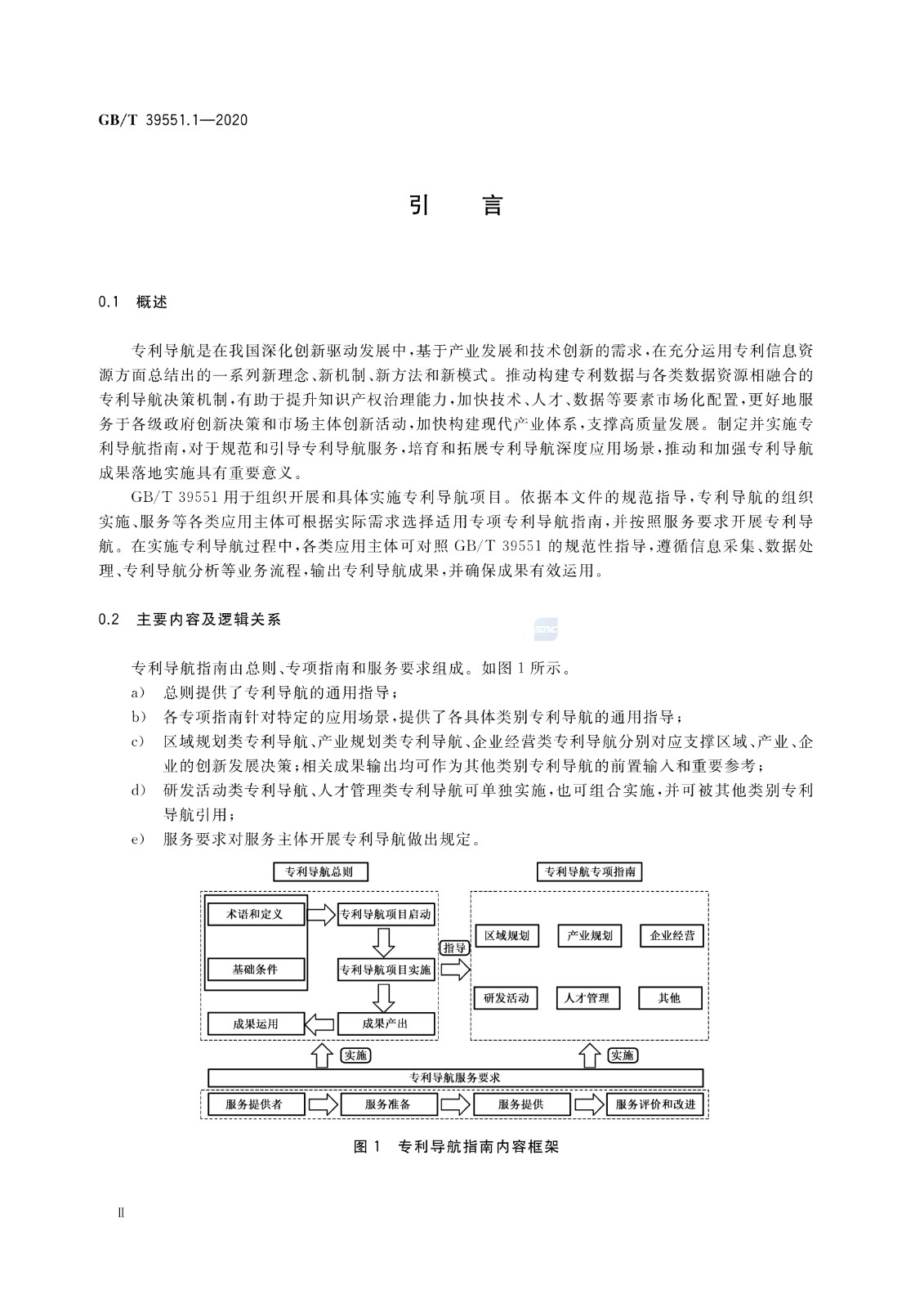 官方版本！《專利導(dǎo)航指南》國家標(biāo)準(zhǔn)全文！2021.6.1起實施