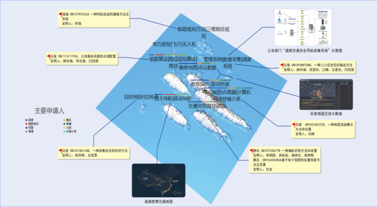 交通大數據技術專利飛速發(fā)展，創(chuàng)新主體積極布局！